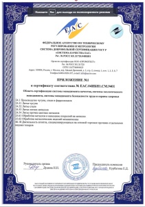 Сертификат соответствия ISO Приложение
